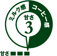 《現行アイコン》甘さ・ミルク感・コーヒー感を訴求したアイコン