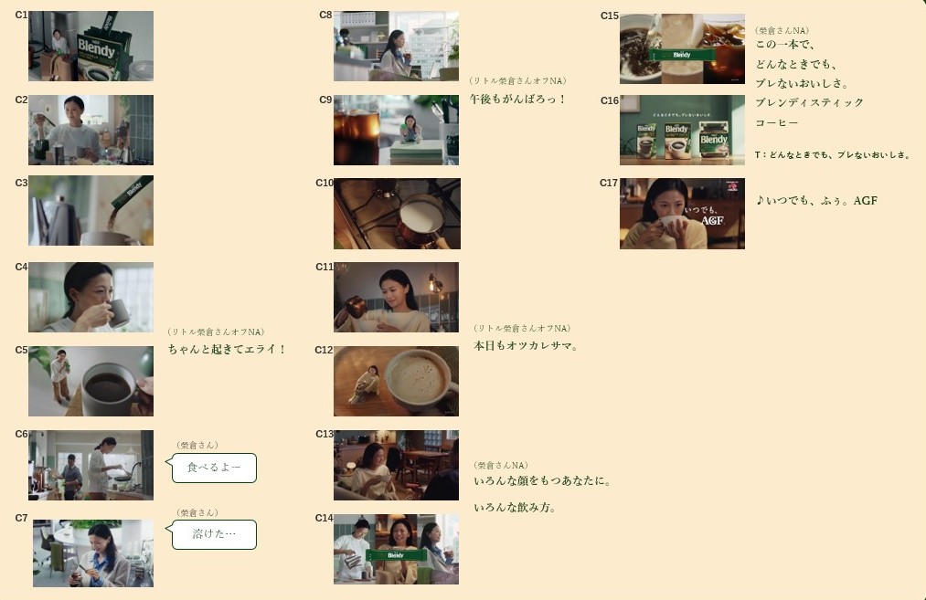 TVCM『この1本で、ブレないおいしさ』篇ストーリーボード