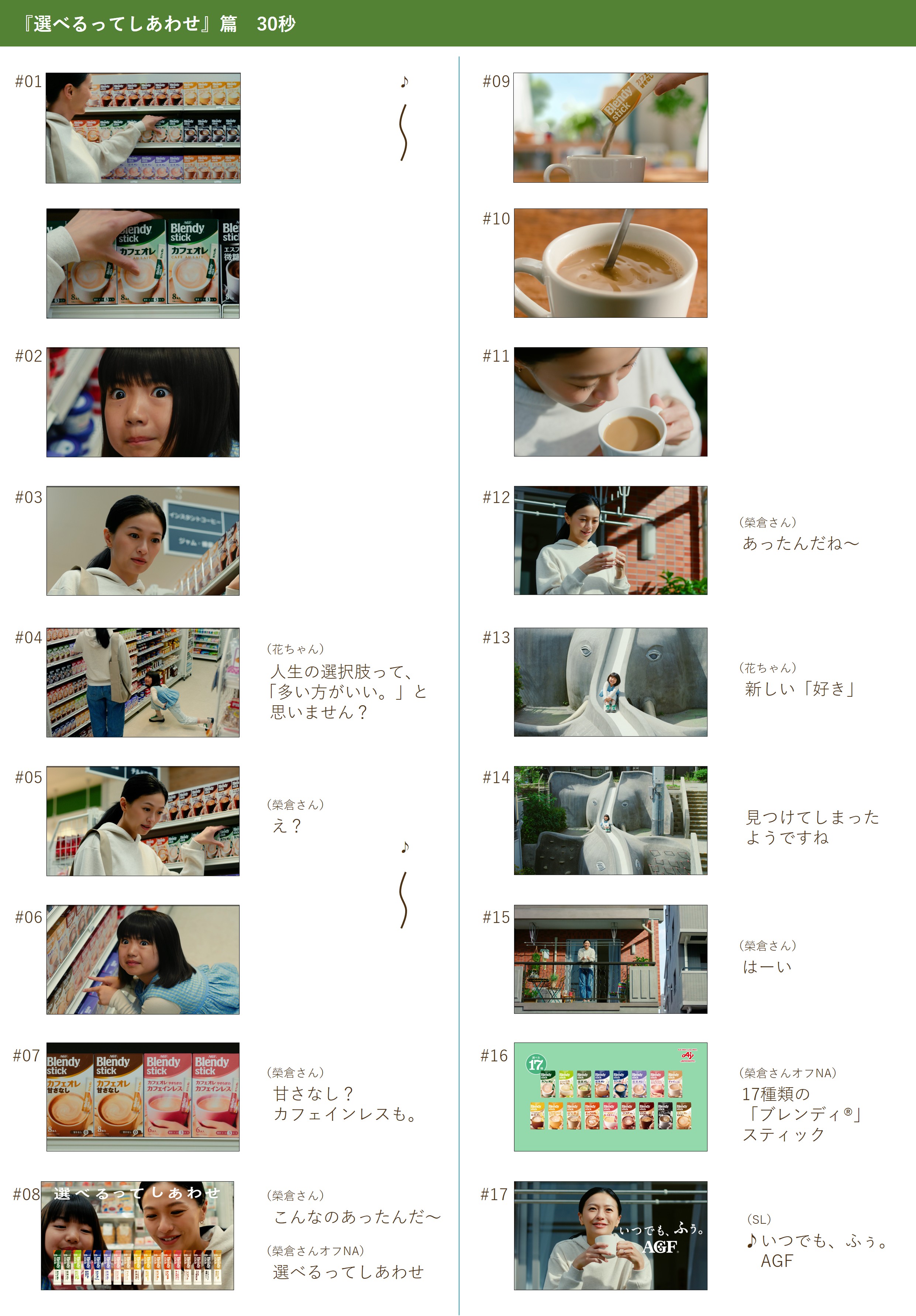 『選べるってしあわせ』篇 30秒 ストーリーボード