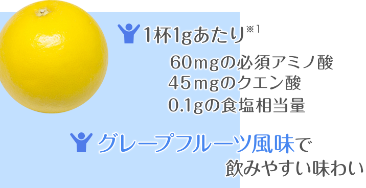 アミノチャージの良いところ！1杯1gあたり60mgの必須アミノ酸 45mgのクエン酸 45mgのナトリウム入り グレープフルーツ風味で飲みやすい味わい