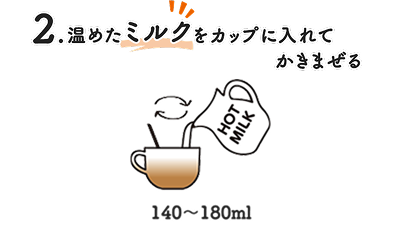 温めたミルクをカップに入れて混ぜる