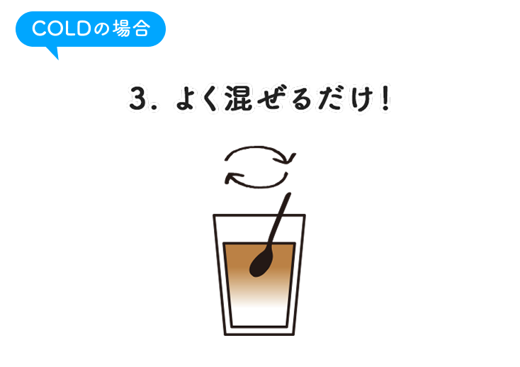 3.よく混ぜるだけ