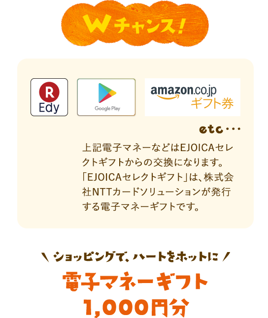 Wチャンス！ ショッピングでハートをホットに 電子マネーギフト（1,000円分）