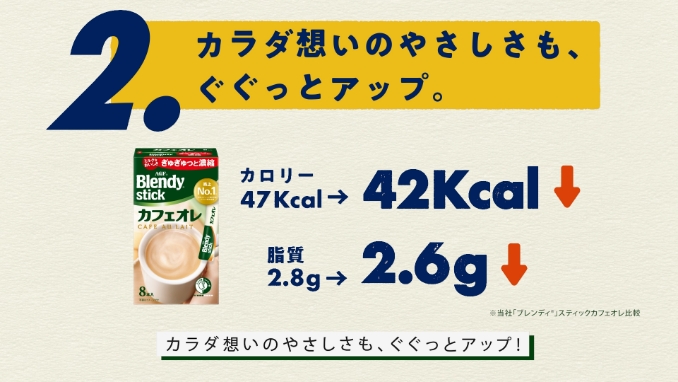 カラダにやさしくなりました