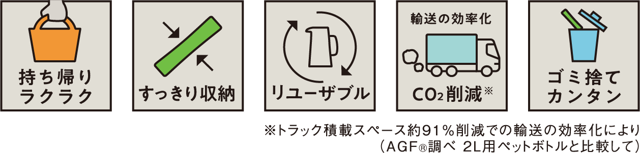 「ブレンディ®」ザリットル