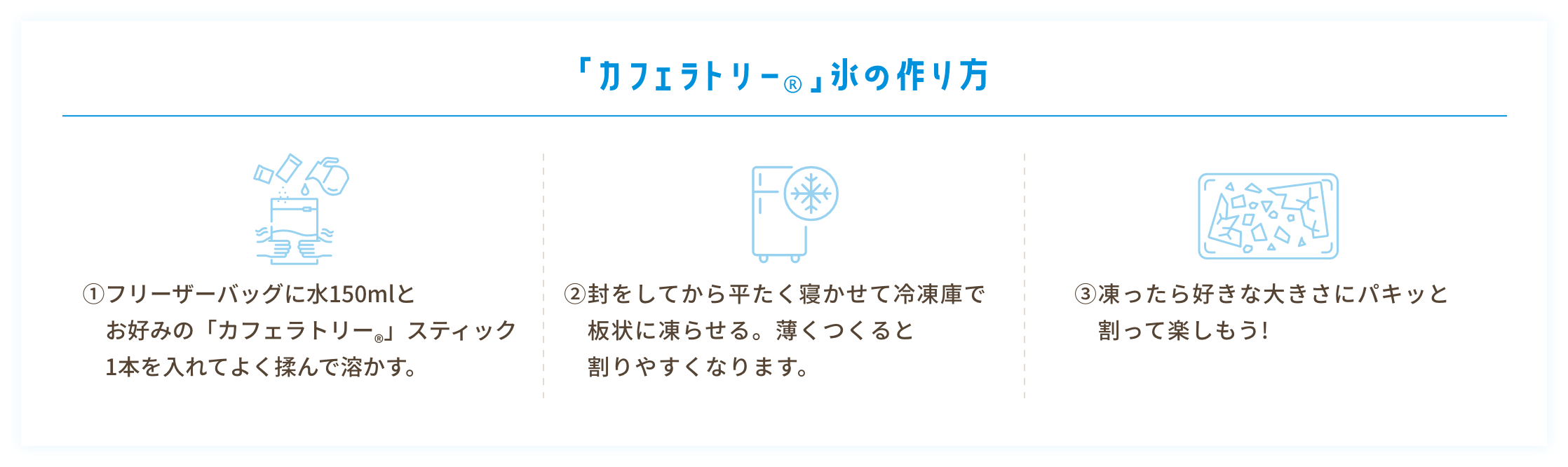 「カフェラトリー®」氷の作り方