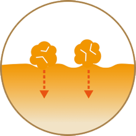 水に浮きにくく、また、水に触れる面積が多い。