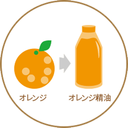 オレンジ　オレンジ精油