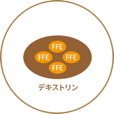 FFEデキストリン