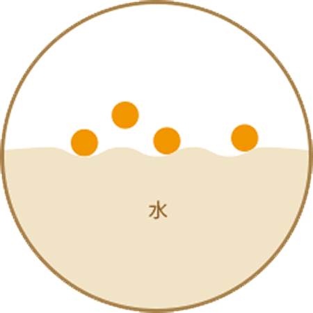 パウダーが水に浮いてしまう。