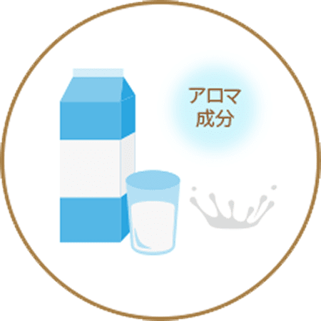 アロマ成分