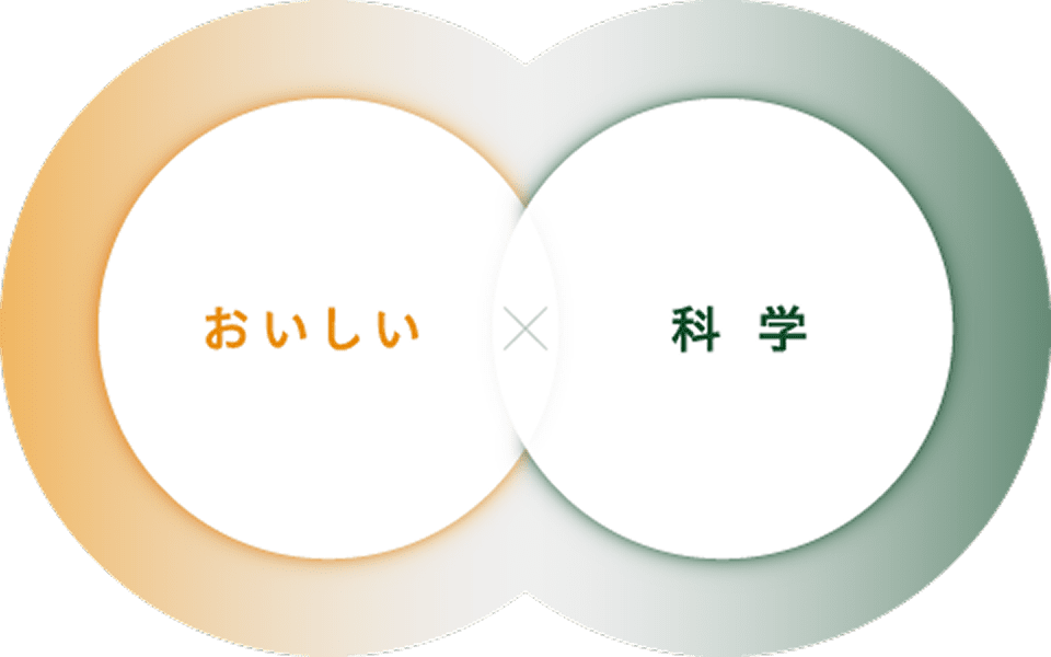 おいしさの科学を示すベン図