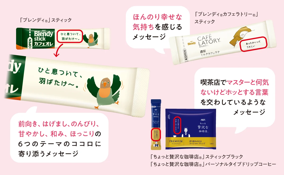 「ブレンディ®」スティックなどの個包装パッケージに入れたメッセージの例。前向き、はげまし、のんびり、甘やかし、和み、ほっこりの6つのテーマでココロに寄り添うメッセージ、ほんのり幸せな気持ちを感じるメッセージ、喫茶店でマスターと何気ないけどホッとする言葉を交わしているようなメッセージ