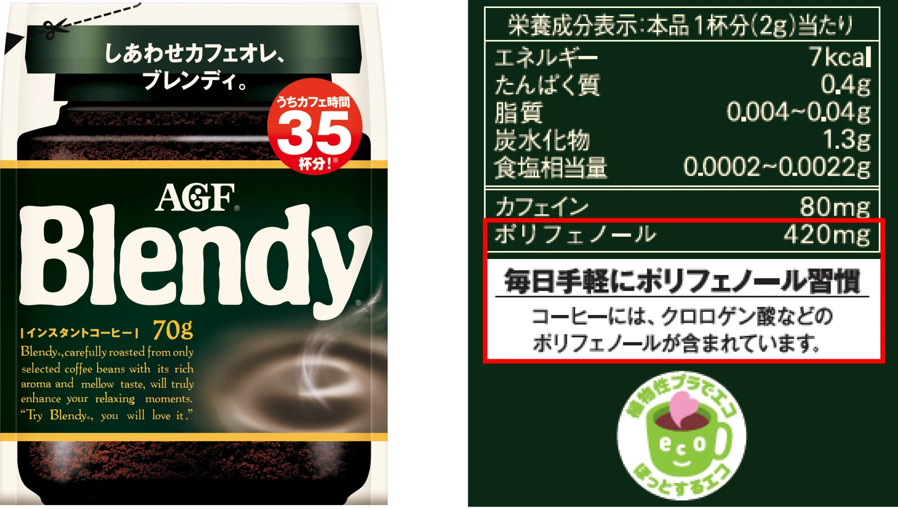「ブレンディ®」インスタントコーヒー袋70gと、そのポリフェノール含有量420mgを赤枠で示した栄養成分表示