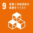 SDGs 目標9「産業と技術革新の基盤をつくろう」
