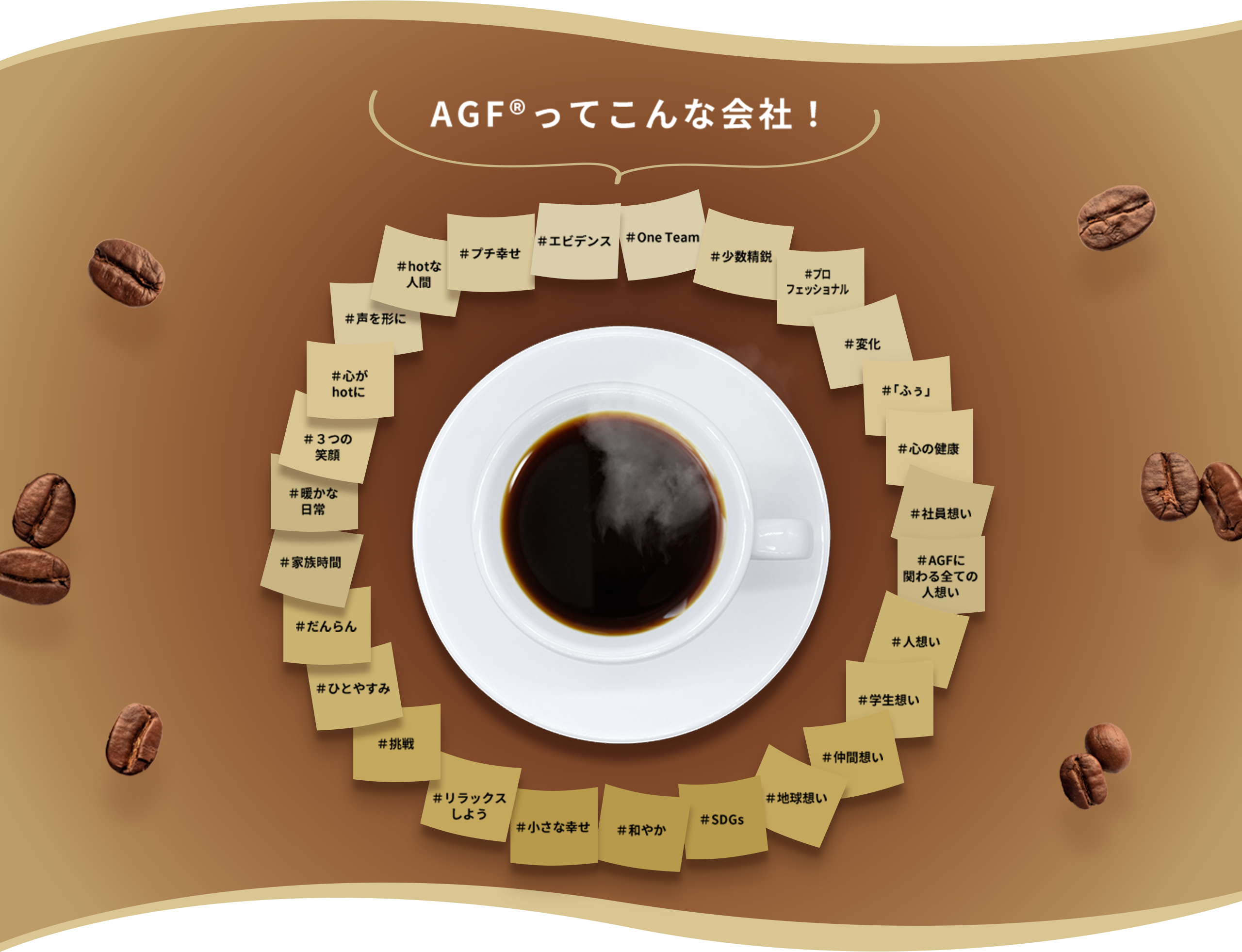 AGFってこんな会社！