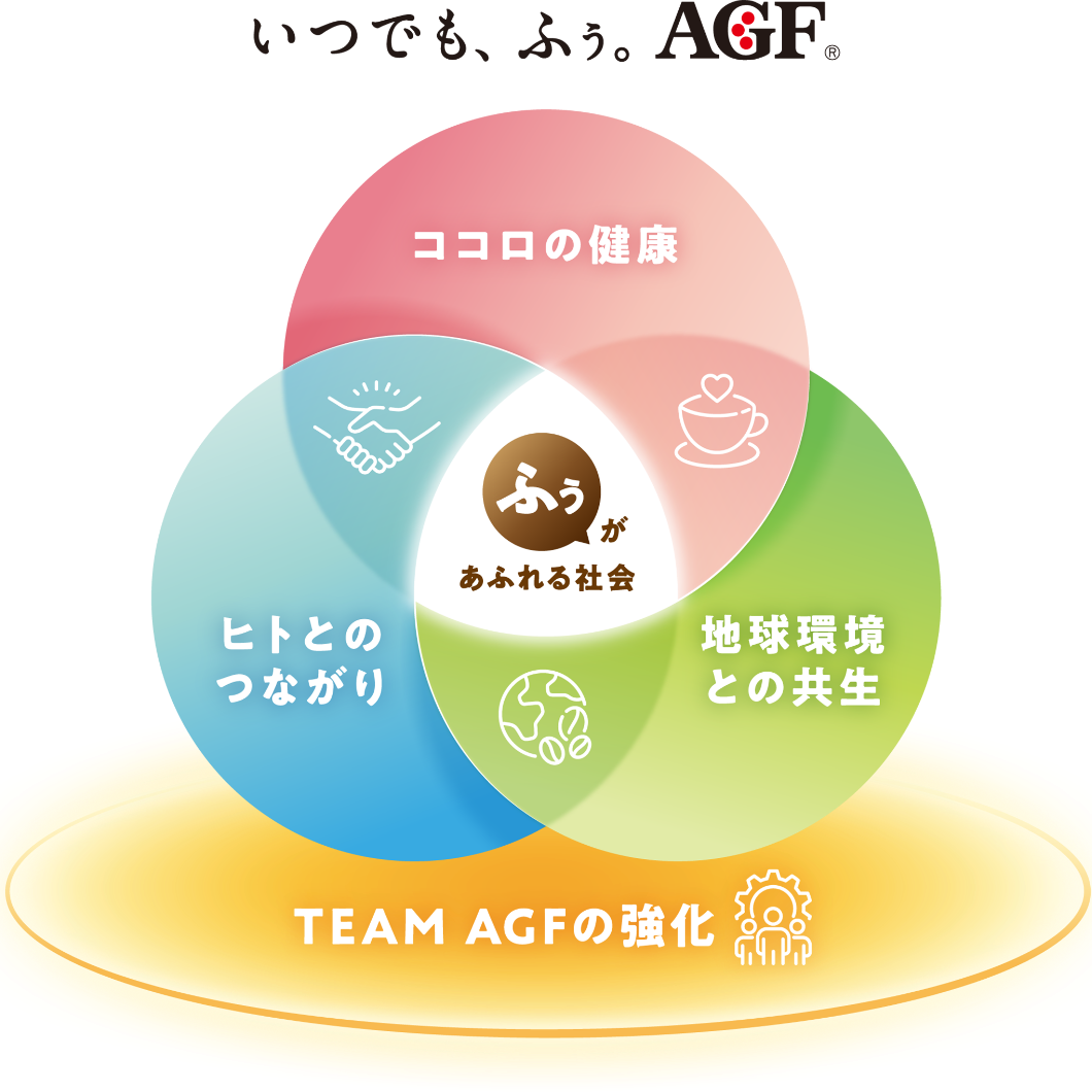 いつでも、ふぅ。AGF®