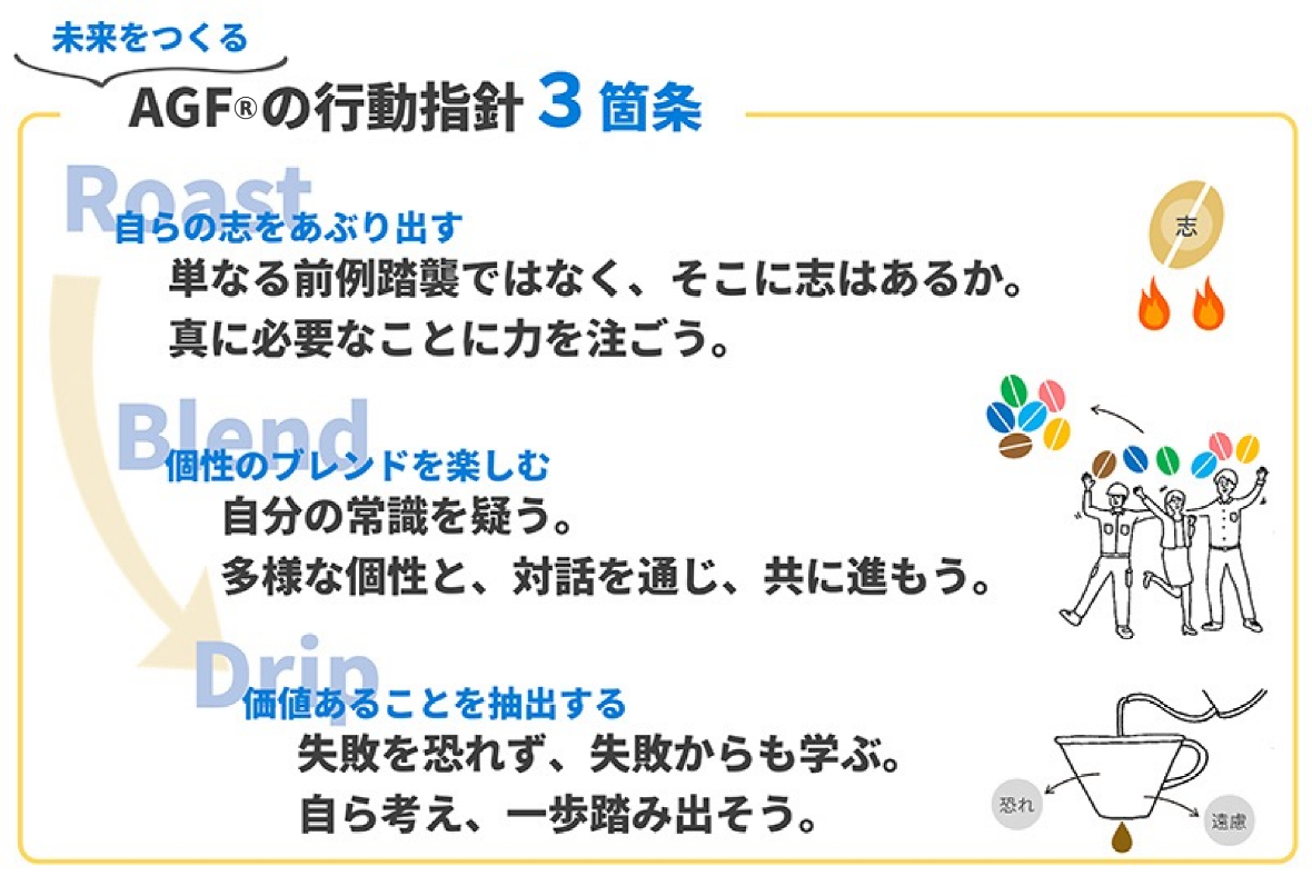 いつでも、ふぅ。AGF®