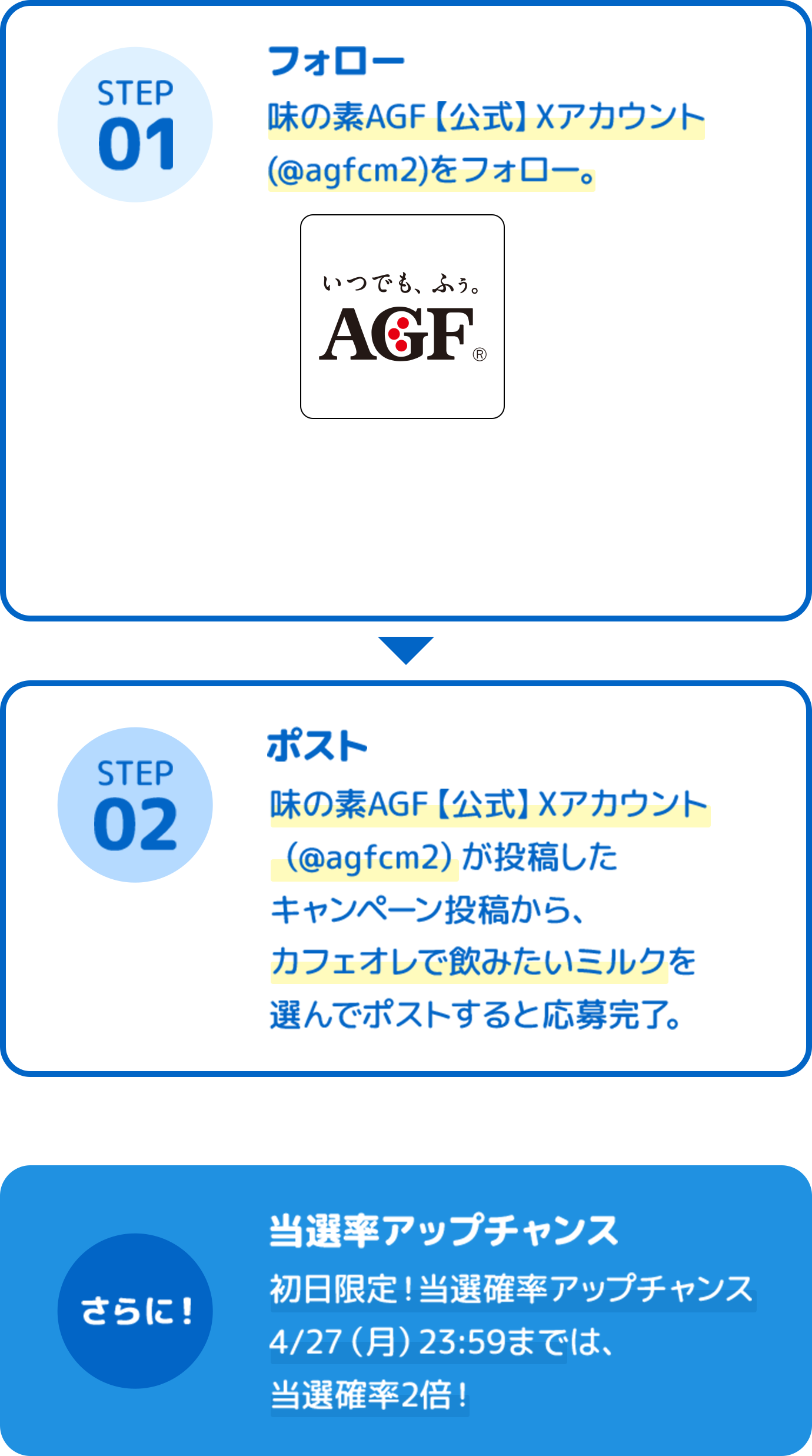 キャンペーン応募ステップ