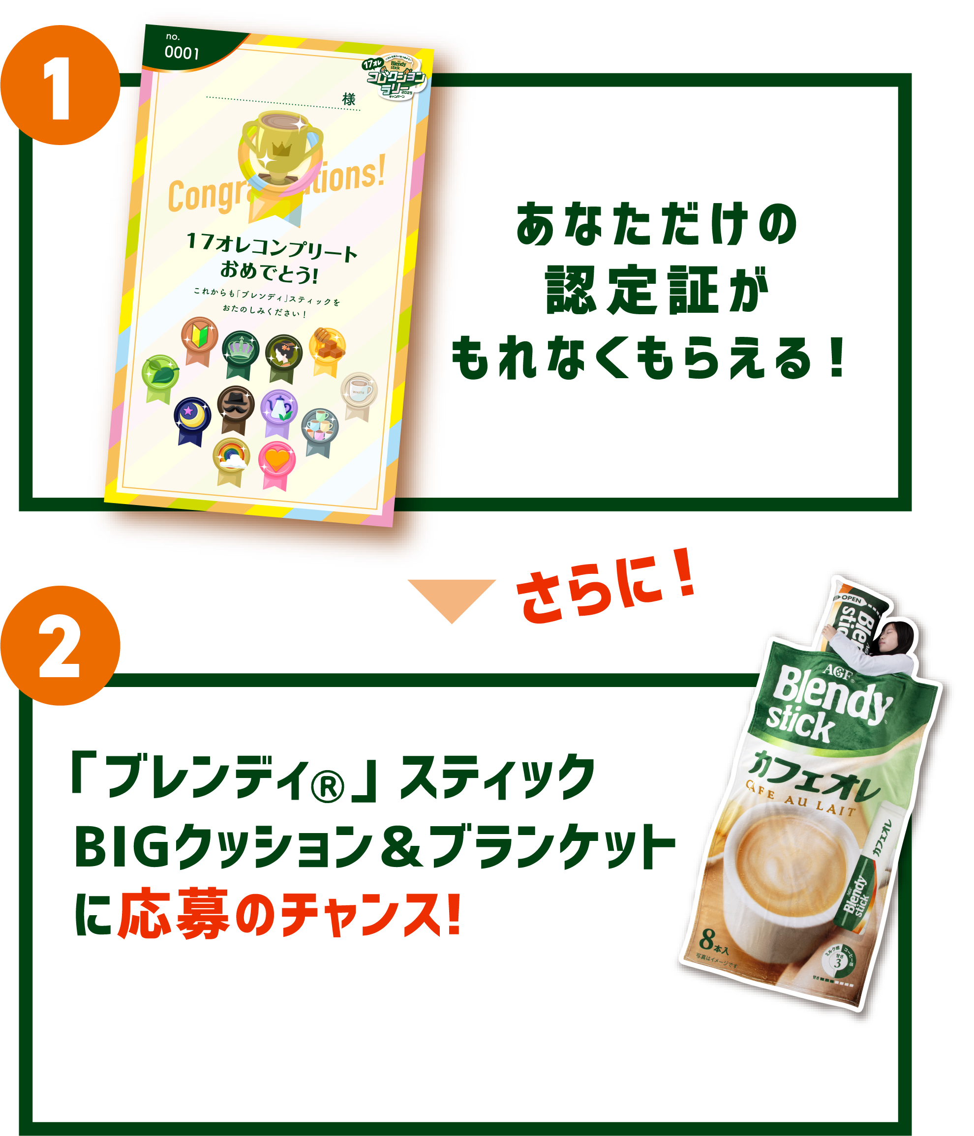コンプリート後のプレゼント詳細