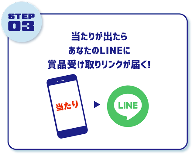 購入した商品のバーコードを読み込みスタンプを獲得画像