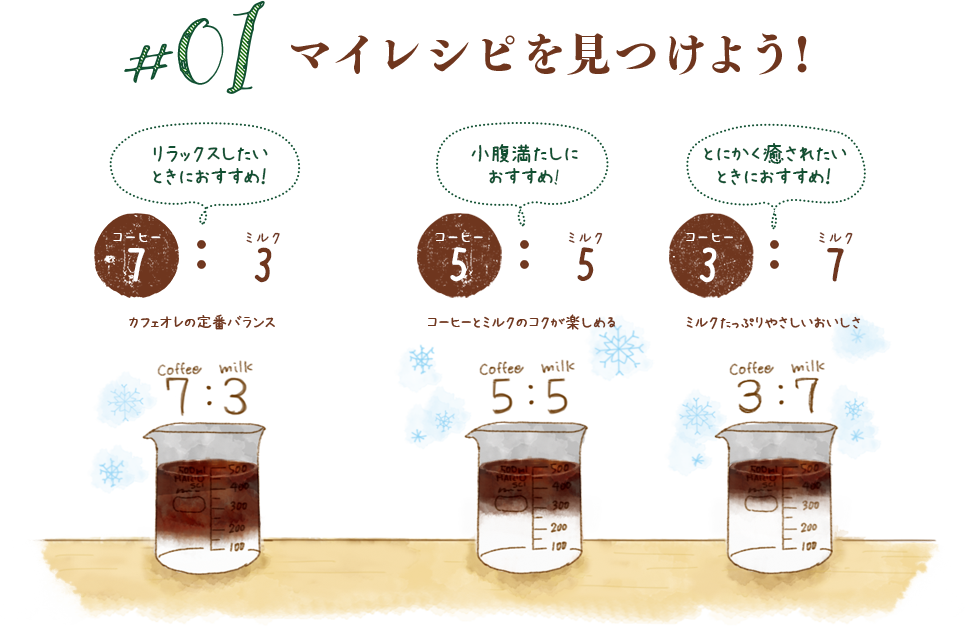 #01 マイレシピを見つけよう! リラックスしたいときにおすすめ！コーヒー 7：ミルク3 カフェオレの定番バランス 小腹満たしにおすすめ！ コーヒー5：ミルク5 コーヒーとミルクのコクが楽しめる とにかく癒されたいときにおすすめ！ コーヒー3：ミルク7 ミルクたっぷりやさしいおいしさ